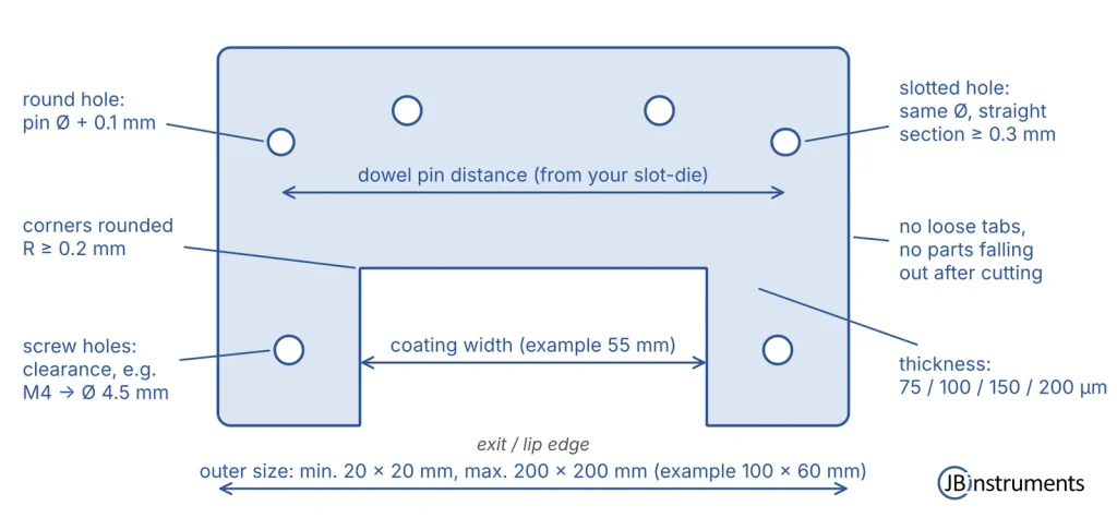Example of a custom slot-die shim with round hole and slotted hole for the dowel pins, screw clearance holes and rounded corners